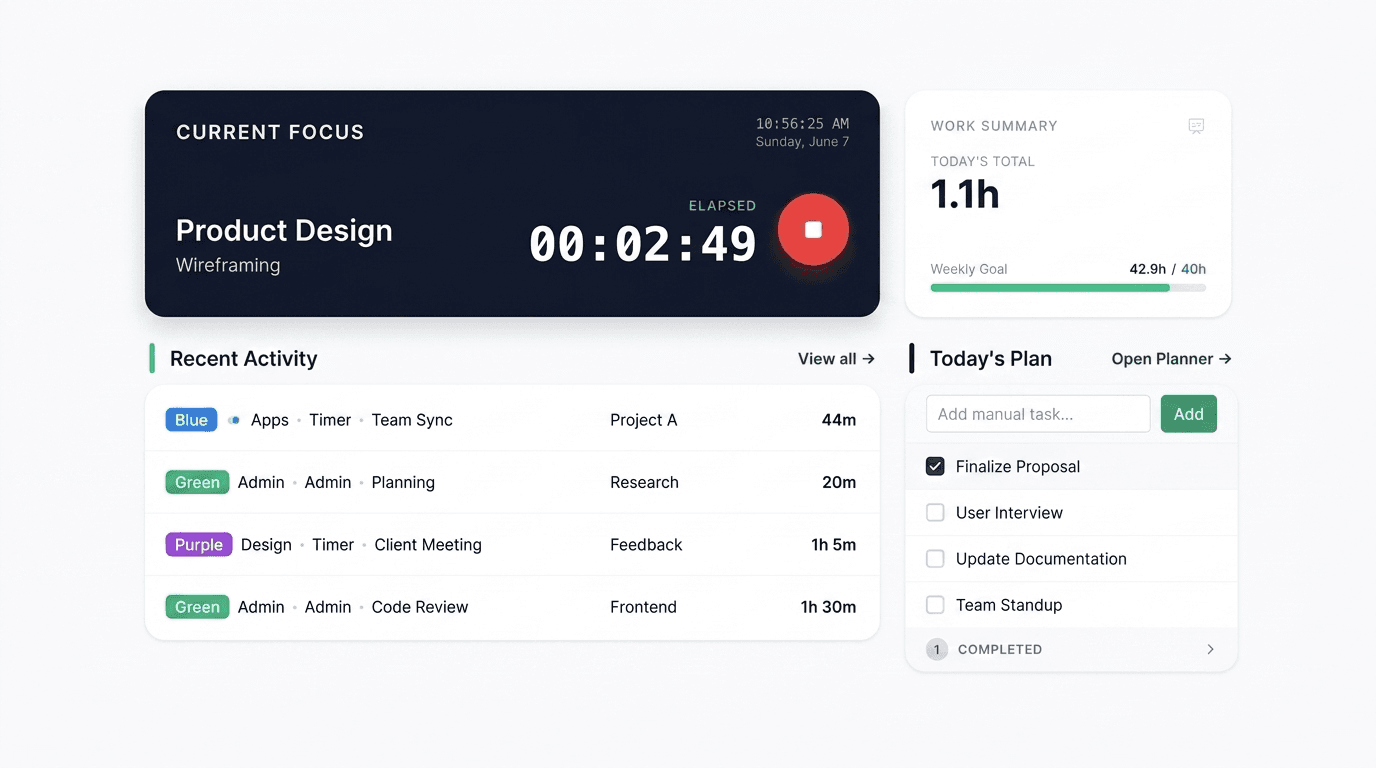 Q-Timer dashboard preview